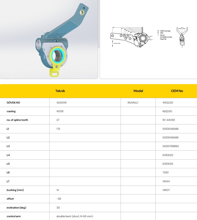 FREN CIRCIRI OTOMATİK RENAULT 424009  