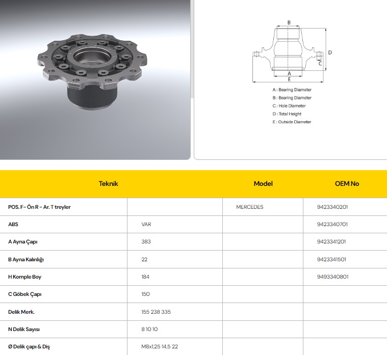 PORYA 1840-1848 AXOR ÖN