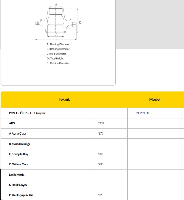 PORYA 2521-2524 MERCEDES CERLİ ÇEKİCİ