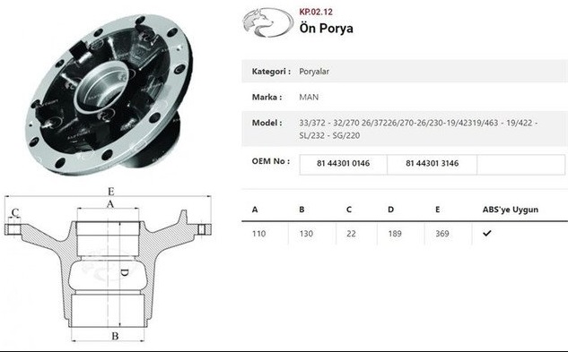 26/230 DİNGİL PORYA